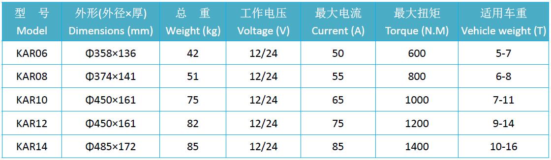 1637114084102540.jpg KAR.jpg