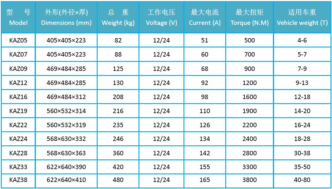 1637119713105272.jpg KAZ.jpg